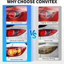 Right Outer Tail Light Assembly for 2013-2016 Mazda CX-5, Passenger Side Back Taillight Assembly, OE Style Brake Lamp with Bulb and Harness, Direct Replace #MA2805111