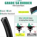 22" 22" 16" Windshield Wiper Blades Replacement for Ford Expedition 2009 2010 2011 2012 2013 2014 2015 2016 Premium All Weather Front Rear Wipers Set - OEM Quality (Pack of 3)