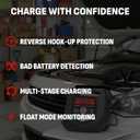 Schumacher Electric 1.5A Car Battery Charger and Maintainer, 3-in-1 Solution, for 6V/12V Power Sport, Automotive, and Marine Batteries, SC1355.