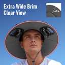 Zaximap Solar Fan Hat with Steel Brim for Men Women UPF 50+ Garden Outdoor Fishing Beach Essential