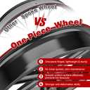 20×4.0-Inch Fat Tire Bike Front Wheel, High Strength Mag Wheel
