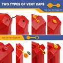 33 Pcs Gas Can Spout Replacement Kit,Gas Can Spout Replacement Fits 5 Gallon Gasoline Cans,with Flexible Nozzles,Screw Collar Gas Caps for Fuel Transfer Tanks (Yellow -4 Kit)