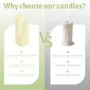 72 Pack Ivory Pillar Candles Bulk Set, 2x3 2x6 2x8 Inch - 24 Each Size, Dripless Smokeless Clean Burning for Wedding Centerpieces, Home Decor, Church, Romantic Ambiance