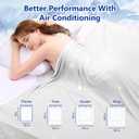 Topcee Cooling Blanket Throw- 50"x60" Summer Cooling Throw Blanket for Hot Sleepers Arc-Chill Q-Max >0.45 Cool Fiber for Night Sweats, Soft Lightweight Sofa Blankets for Kid Adults