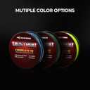 KastKing Destron Braided Fishing Line, Highly Abrasion Resistant, Improved Knot Strength, Ultra-Thin Diameter Superline, Zero Stretch & Memory, CFT Color Fast Technology, 75% Thinner Than Mono (300 Yds-50 LB, Z-Plus Version-X4-Moss Green)