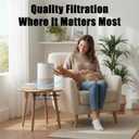 AIRPLUS Air Purifier for Home Bedroom, Covers Up to 1073 ft by 25W High Torque Motor, 3-in-1 Washable Filter with HEPA Sleep Mode, Cleaner 99.9%, Auto Mode, Child Lock, White
