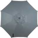 Abba Patio 9FT Lyon Outdoor Patio Umbrella Replacement Canopy, 8 Sturdy Ribs UV Protection Waterproof for Garden Deck Backyard Pool,Only Umbrella Replacement Canopy,Grey