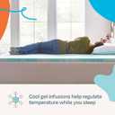 Linenspa 2 Inch Swirl Gel Memory Foam Mattress Topper, King Size Cooling Gel Infused, Ventilation Holes Pressure Relieving Bed Topper CertiPUR Certified
