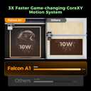 Creality Falcon A1 10W Laser Engraver, 80W Powerful Output, Fully Enclosed, 600mm/s Speed, HD Camera Auto Positioning, Pre-Assembled&Smart Material Recognition, Ideal for Wood & Metal, Class 1 Safety