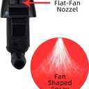 Windshield Washer Nozzle Wiper Spray Hose Kit Compatible with Ford F250 F350 F450 F550 Super Duty 2011-2016 Replace OEM BC3Z-17603-A BC3Z-17K605-B