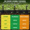 MIXC Garden Edging Border, 100FT 2 Inch Tall Plastic Landscape Edging with 150 Stakes, Flexible Tool-Free Lawn Border for Yard, Flower Bed & Landscaping