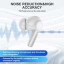AI Language Translation Earbuds Translator in Real Time 0.5S,Two-Way Bluetooth Translator Device with APP for 144+ Languages Translation Packs,Spanish English Translation Headphone,M10 White