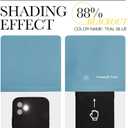 NICETOWN Blackout Small Curtains for Bedroom - Triple Weave Grommet Top Thermal Insulated Light Blocking Panels for Bathroom/Kitchen, Teal Blue, W34 x L50, Set of 2