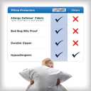 Set of 2 Standard/Queen AllerEase Pillow Protectors - Moisture Wicking, Advanced Allergy Protection - Premium Polyester, Zippered Protectors