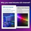Muzata 5Pack 3.3FT/1M LED Channel Aluminum U Shape Silver LED Strip Diffuser Channel with Milky White Cover Easy Installation U1SW WW 1M
