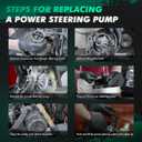 SCITOO Power Steering Pump Fit for Honda for Accord 1998 1999 2000 2001 2002 3.0L Replace# 21-5993