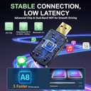 Wireless CarPlay Adapter Android Auto Wireless Adapter, 5.8GHz Wi-Fi Plug & Play,Mini and Stable iOS 10+/Android 10+, Fast Auto-Connect for Cars 2016+ (1Pcs)
