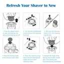 SH60/72 Replacement Heads Compatible with Philips Series 6000, SH60 Razor Head Compatible with Norelco Electric Shaver S6880/81, S6810/82, S6820/84, 3-Pack Sh60 Shaving Replacement Heads