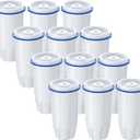 Upgraded Water Filter Replacement for Zero Pitcher and Dispenser ZR-001 ZR-004 ZP-006 ZR-017, Multi-Stage Filter System, Effectively Reducing Lead, Chromium, PFOA, and PFOS, Pack of 12, By DESENRUIS