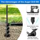 Garden Auger Drill Bit for Planting 4'' X 32'' Black Drill Augers for Digging Holes Post Hole Auger for Bulbs, Flower, Fence Posts Earth Auger Bit for Cordless and Corded Drill - Fit 3/8" Hex Drive