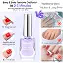 Gellen Gel Nail Polish Remover, (2pcs) Gel Polish Remover for Nails, No Need Foil, Quickly & Easy Polish Remove in 2-5 Minutes, No Need Soaking 18ml Gel Nail Remover Pro