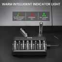 Dlyfull 8 Bay AA AAA Battery Charger with USB-C High-Speed Charging, Independent Slot for 1.2V Ni-MH Ni-CD Rechargeable Batteries, Cable Included