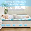 OLIXIS Gel Memory Foam Mattress Topper, Full 2 Inch, Cooling Gel Infused Soft Comfy Breathable, Pressure-Relieving, CertiPUR-US Certified