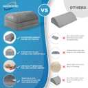 Foot Rest for Under Desk at Work, Foot Stool with Washable Cover, Comfortable Office Desk Accessories, Footrest with 3 Adjustable Heights, for Offices Gaming Chair, for Leg Support, Gray (Without Feet Warm Pocket)