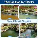 Stainless Steel Pond Filter Box with 3-Stage Filtration, Includes Filter Sponges, Ceramic Rings & Bio-Balls, Fish Pond Filter for Outdoor Ponds, Garden, Waterfall, Fountain & Water Feature