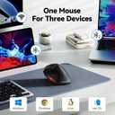 TECKNET Ergonomic Mouse, Wireless Bluetooth Vertical Mouse, 4800 DPI Optical Tracking, 6 Adjustable DPI, Quiet Clicks, 2.4GHz with USB A Receiver, 12 Months Battery, 6 Buttons, Wide Compatibility