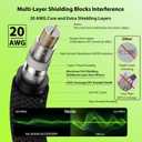 50 ft Guitar Cable, 20AWG 99.99% OFC - A Must for Long Instrument Cable, Nylon Braided Anti-Kinking Kevlar-Reinforced 1/4 TS Cord, Neutrik REAN Connector, Shielded Bass Cord for Fender Electric Guitar