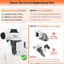 W10919003 Washer Drain Pump - W10775446 Washing Machine Drain Pump and Motor Replacement Parts AP6038235 EAP11770076 PS11770076