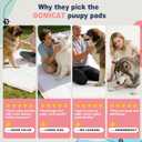 XXL Dog Pee Pads 36"x36" Extra Large Pink Puppy Pads, 6-Layer Super Absorbent & Leak-Proof Potty Training Pads, 35 Count Pet Pads for Cats, Rabbits & Small Animals