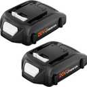 FSKE 2Pack 3.0Ah Replacement for Worx 20V Battery WA3520 WA3525 WA3575 etc