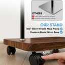 HULISEN Tablet Floor Stand with Wheels, 5lb Wood Base Rolling Tablet Stand, Adjustable Height & Angle with 360 Rotatable Holder for Bed Couch, Compatible with iPad Cell Phone Kindle Tablets 4.713"