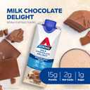 Atkins Milk Chocolate Delight High Protein Shake, 15g Protein, Low Glycemic , 2g Net Carb, 1g Sugar, Keto Friendly , Chocolate Flavored Protein Shakes, 12 Count (EXP 07/01/26)