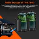 1 lb 16oz Propane Tank Holder Mount, Wall Mount, Double Tank Storage with lastic Straps for RV/Camper/Boat/Trailer/Van/Road Transport