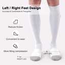 Compression Socks for Women and Men,Knee High 15-20mmHg Graduated Support(3 Pairs) Best for Nurses,Pregnant,Travel (M)