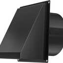 Hon&Guan 5 Inch Dryer Wall Vent with Removable Mesh, Wall Mount Extractor Vent with Rubber Cushioned Non-Return Flap, Metal Vent Covers for Home Wall/Air Condition/Range Hoods/Kitchen