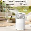 HEPA Air Purifiers for Home with 4-Stage Filtration, Removes Formaldehyde Smoke Pet Dander, Air Purifier for Bedroom Baby Room Office, Odor Eliminator with Filter Replacement Reminder