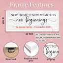 Foutcheou New Home New Memories New Beginnings Wall Decor 32x12 White