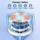 [Apple MFi Certified] Magnetic Charger,Wireless Charger Fast Charging 2Pack 6FT USB C Plug Mag-Safe Magnet Magvolt Pro Pad Chargers for iPhone Air/17 Pro Max/17/16E/16 Pro/16 Plus/15/14/13/12/AirPods