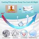 Cervical Neck Pillow for Pain Relief - Ergonomic Side Sleeper Pillow for Neck Support, Contour Pillow for Bed Sleeping, Cooling Memory Foam Pillows Orthopedic Pillow for Back Stomach Sleepers