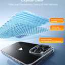 TORRAS Crystal Clear for iPhone 16 Pro Case, Ultra-Thin, Non-Yellowing, Military Protection, Slim Fit Silicone TPU Cover for iPhone 16 Pro Phone Case, Soft, Clear, 6.3 inch