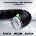 Dryer Vent Hose For Tight Space,Dryer Vent Connector Kit with 4 Inch 9.8 Feet Hose,90 Degree Dryers Vent Elbow,Space Saving and Easy to Install