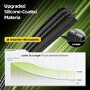 Raidbee 18+18 inch Silicone Windshield Wiper blades Replacement for Ford Ranger 2011-1999,Jeep Commander 2010-2006,CHEVY HHR 2011-2006,MAZDA MX-5 Miata 2015-1999 All-Season Silicone Wiper Blades