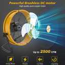 16" Battery Operated Floor Fan Compatible with Dewalt 20V Max Battery, High Velocity AC DC Portable Fan with USB Output, Metal Blade Cordless Jobsite Fan for Garage, Camping, Workshop, Emergency Use