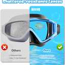 Aegend Snorkeling Gear for Adults Youth Kids, Snorkel Mask with Top Dry Valve - Panoramic View Anti-Leak and Anti-Fog with Mesh Bag for Snorkeling, Scuba Diving, Freediving & Swimming