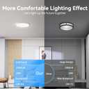 WKONCLDY 6PACK 3200lm LED Flush Mount Ceiling Light, Super Slim 12 inch LED Ceiling Light, 5000K Daylight LED Ceiling Light for Bedroom, Living Room, Dining Room, Garage and Office (White, Six Pack)