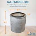 Filter-Monster - Replacement Filter Kit with Pre-Filters - Compatible with Austin Air Healthmate FR400 Air Purifier Filter and Austin Air Models HM400, HM402, HM405, HM410, and HM450